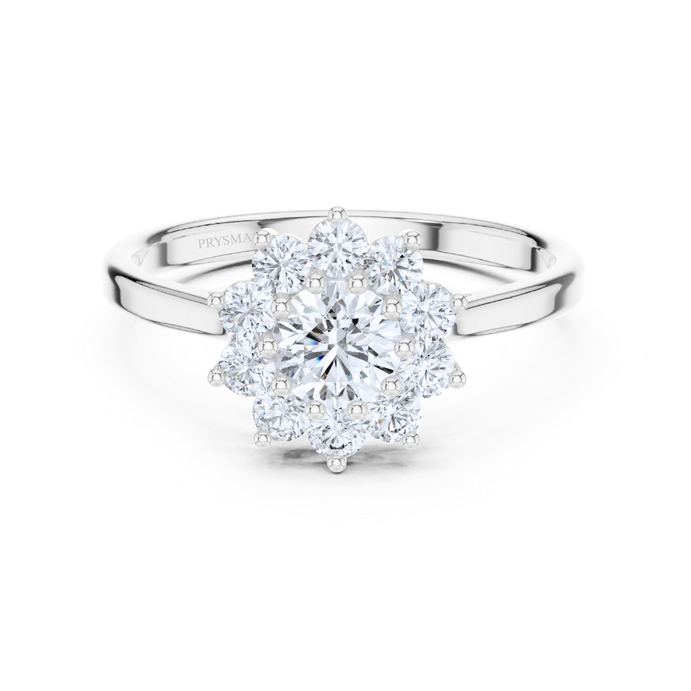 Celestia Cluster Ring