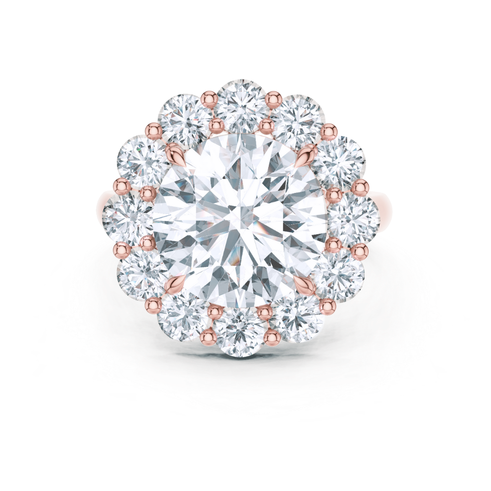 Solstice Round Cluster Ring